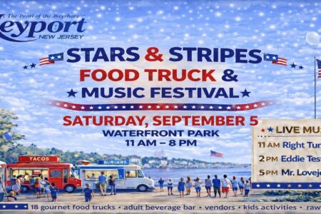 Eddie Testa and Only Human Bands at Keyport Food & Music Festival!